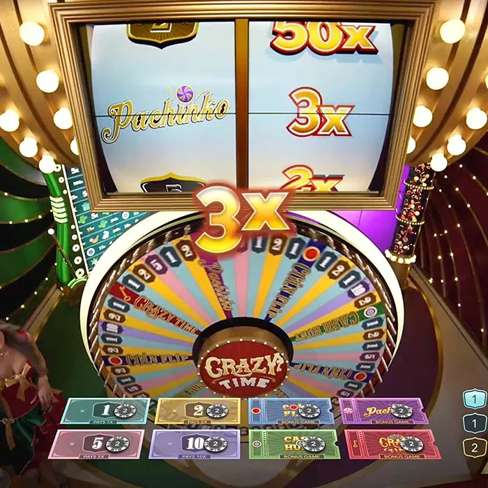 Crazy Time bonus round progressive jackpot tracker with amounts